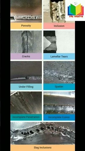 WELDING DEFECTS #ndt