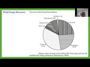 Gas Processing and Gas Conditioning