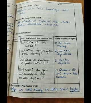 Macro Teaching(Commerce) lesson plan for BEd final year students