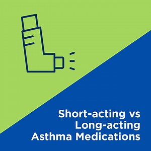 If you have asthma, managing your disease typically involves creating an asthma action plan, which may include medication. There are two main types of medications doctors may prescribe: short-acting medications and long-acting medications. Learn more about these medications and how they can help support your asthma action plan. https://bit.ly/3vNrDFe #Asthma #AsthmaAwareness | Sun Discount Pharmacy | Facebook