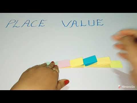 ACTIVITY ON PLACE VALUE