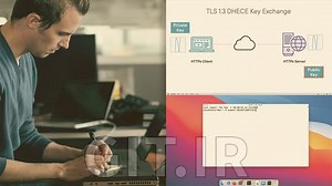 تجزیه و تحلیل و رمزگشایی TLS با وایرشارک
