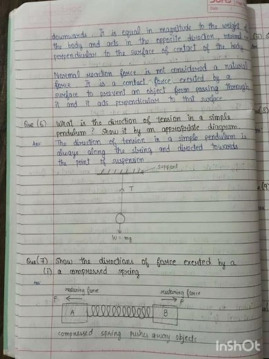 ICSE Class 9th Physics Unit-3 Laws of Motion Chapter-1 Contact and Non contact Forces (Ques Ans)