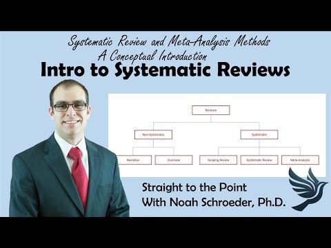 Introduction to Systematic Reviews - Straight to the Point (brief lecture)