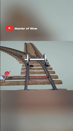 How Railway Pointer Works (3D) by MOW