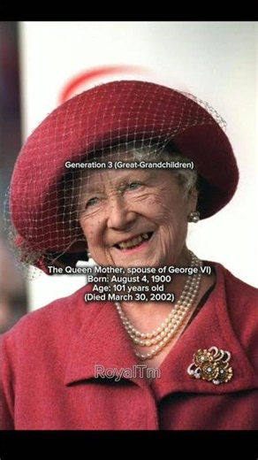 British royal family tree. generation 1 to 4 #shorts#shortfeed#britishroyalfamily#QueenElizabethII