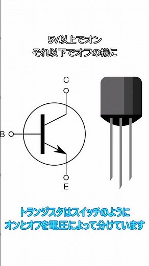 CPUの計算の仕組み #pc #cpu #解説