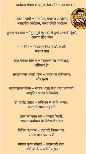 भारतीय स्वतंत्रता संग्राम के नेता | Freedom Fighters of India | GK/GS #gk #question #quizwaladost1