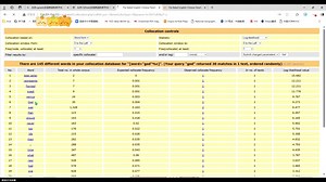 北外CQPweb语料库平行语料库的使用