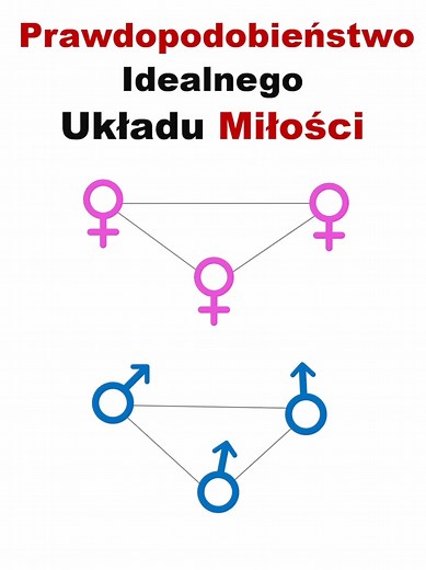 Idealne pary miłości między trójkątami