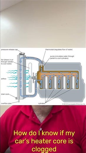 How do I know if my car’s heater core is clogged? #qatar#adnanbutt#bahrain#kuwait#pakistan#saudiarab