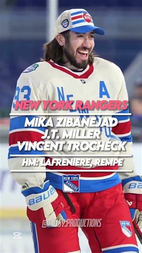 Wtf do I keep losing subs