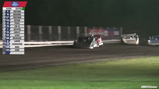 Hoffman Goes Back-to-Back in Dominant Fashion at Norman County There’s something about Norman County Raceway that just suits Nick Hoffman. In his first time racing at the Ada, MN facility in 2024, he left with the trophy. One year later, “The Thrill From Mooresville” is still the only driver to have won a World of Outlaws Late Model Series presented by DIRTVision race at the track. And unlike last year when he inherited the lead late in the race due to some misfortune for the cars in front of hi