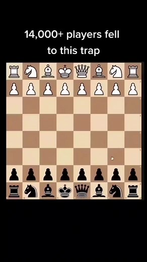 Englund Gambit Chess Puzzles