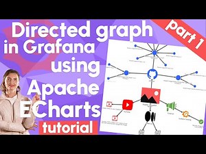 Build directed graph in Grafana using Apache ECharts | Tutorial part 1