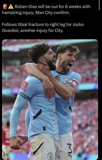 Manchester City Football Club Updates