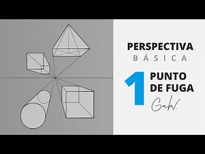 Tutorial Dibujo Perspectiva - 1 Punto de Fuga ✍🏽🤓