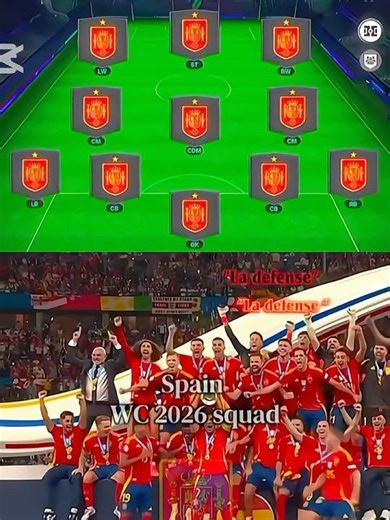 Spain 2026 Best player Squad #fcmobile #fcmobile26 #eafcmobile #fifa26 #eafc25 #fifamobile