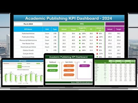 Academic Publishing KPI Dashboard in Excel