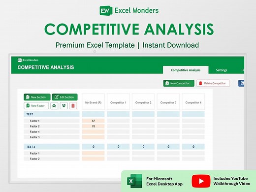 Competitive Analysis Excel Template | Market Research Spreadsheet for Business Strategy (digital Download) - Etsy