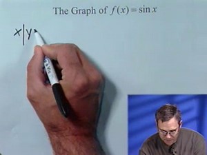 Math 144 - Lesson 9.1