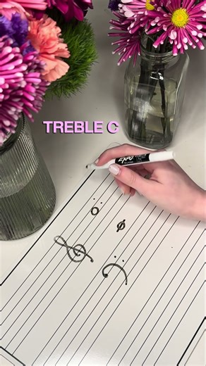 finding all the c notes on the music staff #piano #music #musicteacher #pianotips #readingmusic