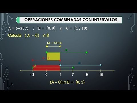 INTERVALOS OPERACIONES EN LA RECTA NUMERICA: REUNIÓN, INTERSECCION, DIFERENCIA Y COMPLEMENTO