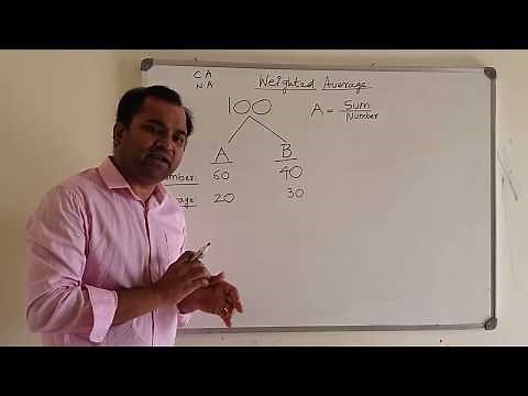 Definition of Weighted average