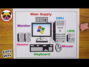How to Draw Desktop Computer Step By Step Very Easy Method / Computer Drawing / Computer Parts Draw