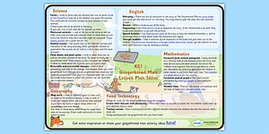 The Gingerbread Man Lesson Plan Ideas KS1