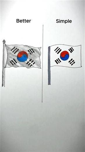 South Korea Flag Drawing #shorts #flag