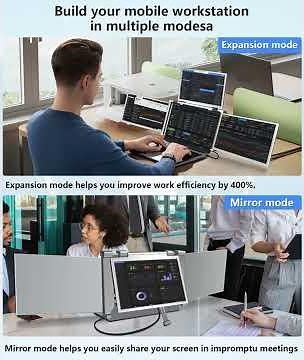 4 Screens on ONE Laptop?! 🤯 | Best Laptop Monitor Extender 2026 🔥