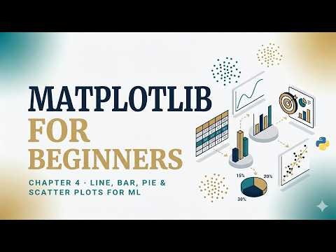 matplotlib for Beginners — Line, Bar, Pie & Scatter Plots for ML | Python ML Course Ch. 4
