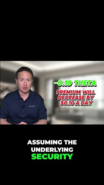 How Time Kills Options Trades | Understanding Theta, or Time Decay, and How It Affects Option Prices