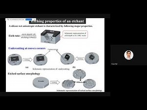 ISSS Hyderabad Webinar Series :Prof Prem Pal , "Silicon Wet Bulk Micromachining"