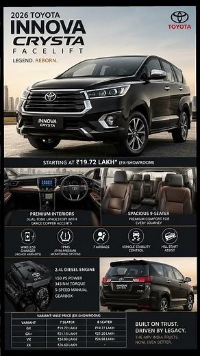 2026 Toyota Innova Crysta Facelift Launched 🚗 New Look, Features, Price & Variants Explained #innova