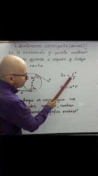 🔍📚Centripetal acceleration does exist even at constant speed! Basic Physics. Kinematics