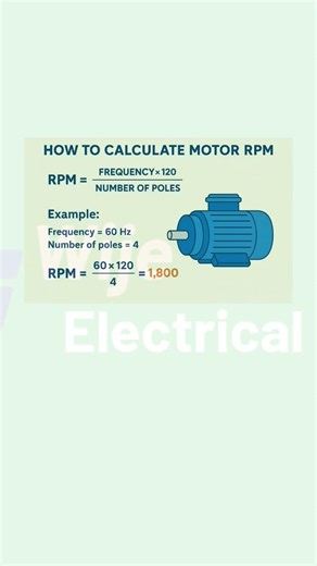 How to Calculate Motor RPM (Simple Formula Explained)
