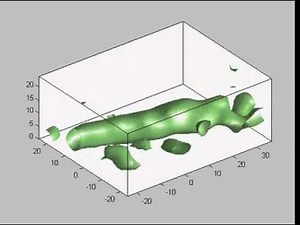 Tomographic PIV - Spiral breakdown on delta wing - Iso-surface of Q