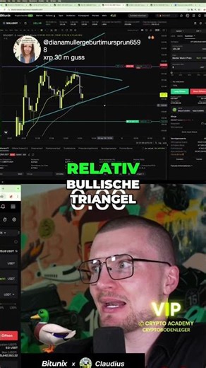 Cardano bullische Triangel Strategie & Risiko Management