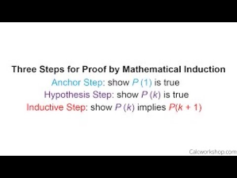 Number Theory #1 - Induction