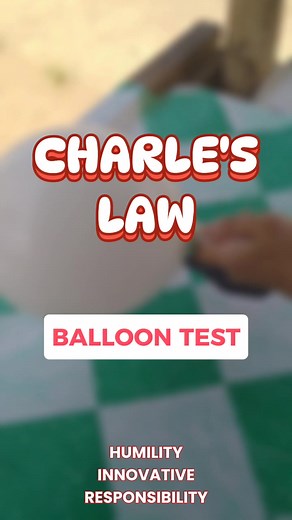 Charles Law Experiment: Balloon Test | Gas Laws & Chemistry