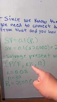 Engineering economics: Electrical Transformer replacement analysis