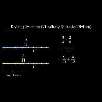 Fraction ÷ Fraction (Visualizing Quotative Division) #shorts #Math #Fractions #Manim