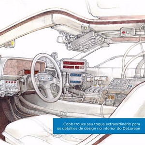Depois de tantas curiosidade sobre o Delorean, vocês sabem como foi o projeto da máquina do tempo? Veja no vídeo abaixo 👇informações sobre os criadores, primeiras ideias ✍🏻e sketches 📒do Delorean. E que tal começar o seu projeto dessa máquina do tempo? Acesse nosso site e comece sua assinatura: http://bit.ly/EaglemossDelorean | Eaglemoss Collections