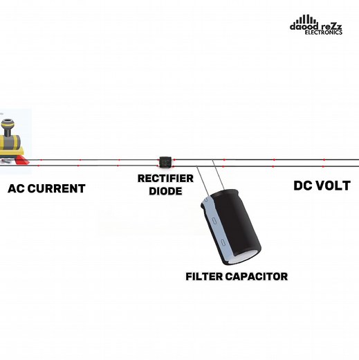 How bridge rectifier work #electronics #technology #tech #reelsfb #bridgerectifier #engineering #rezzelectronics | REZZ ELECTRONICS