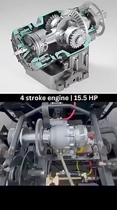 10K views · 89 reactions | 4 stroke engine #howitwork #howitmade #mechanical #mechanism | Mechanical and Automation Systems | Facebook
