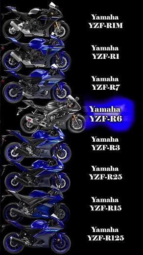 Yamaha R Series Motorcycles