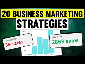 20 Business Marketing Strategies to Grow Small Business in 2026