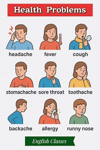 6.6K views · 44 reactions | Health Problems | English Classes | Facebook